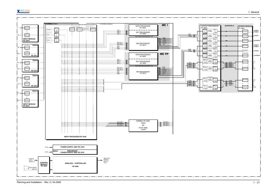 Me 1 me pp | Grass Valley XtenDD DD User Manual | Page 27 / 196