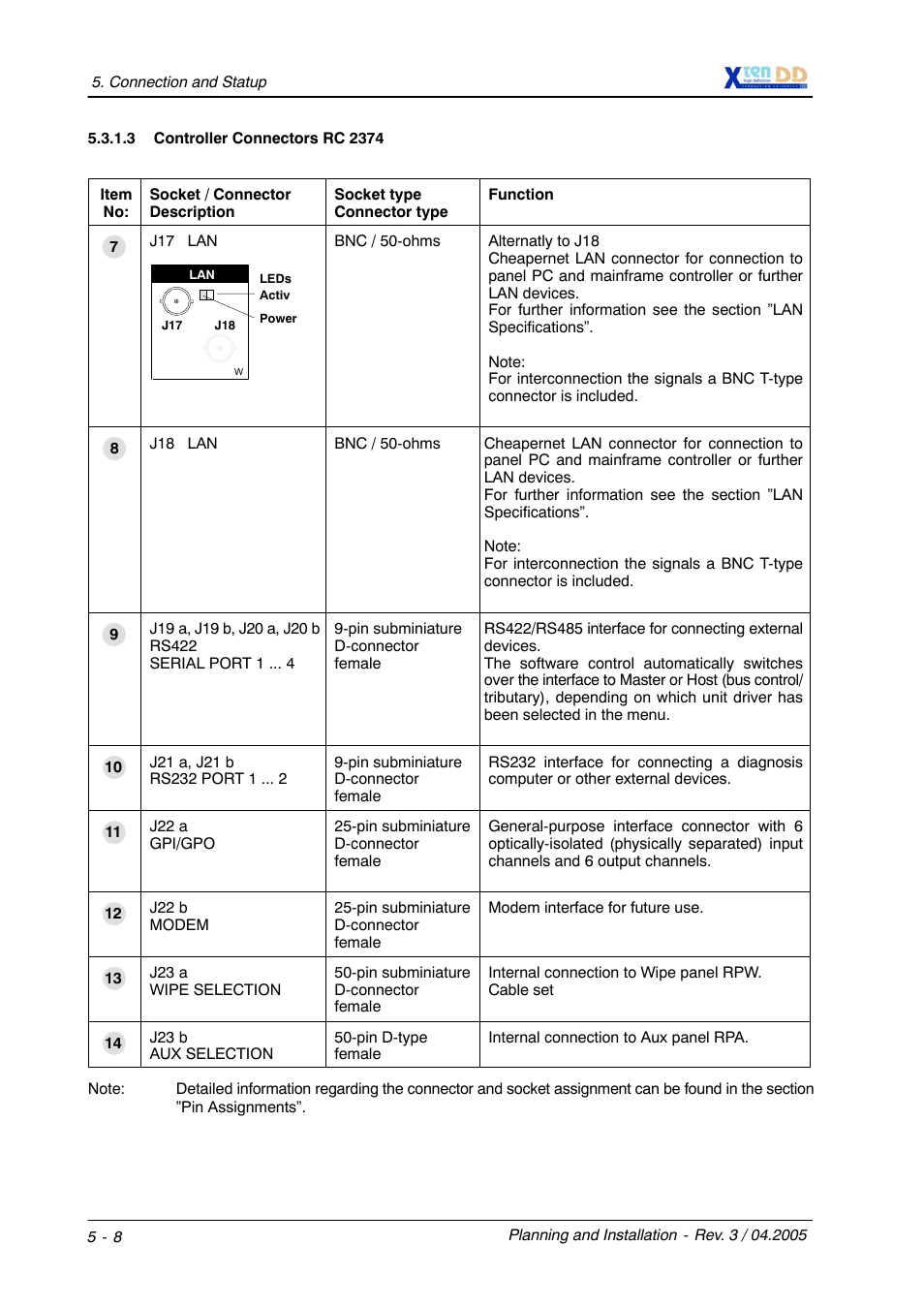 Grass Valley XtenDD DD User Manual | Page 70 / 196