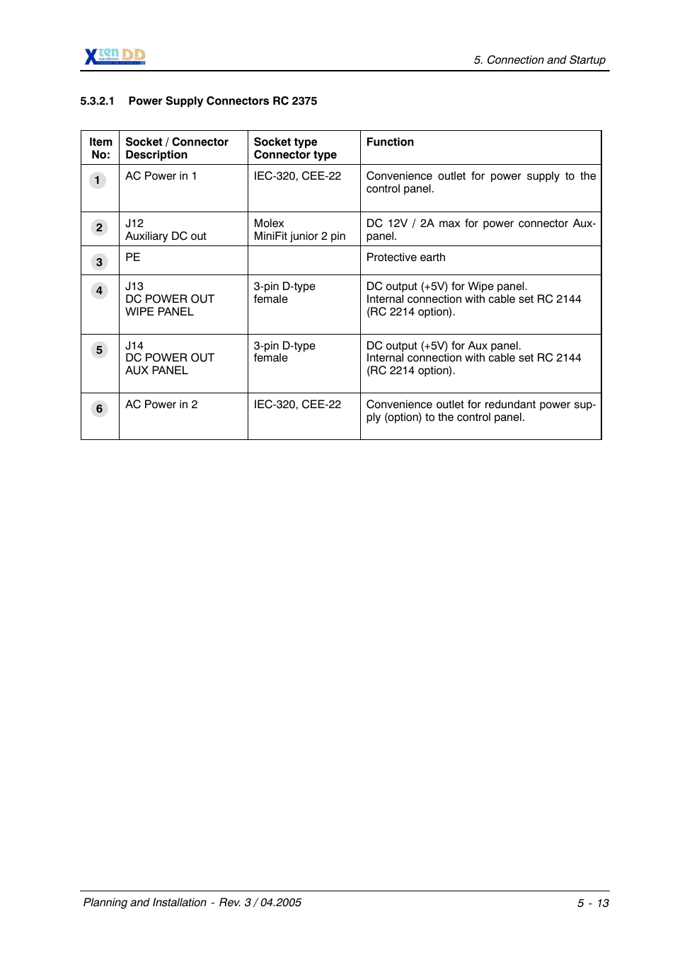 Grass Valley XtenDD DD User Manual | Page 75 / 196