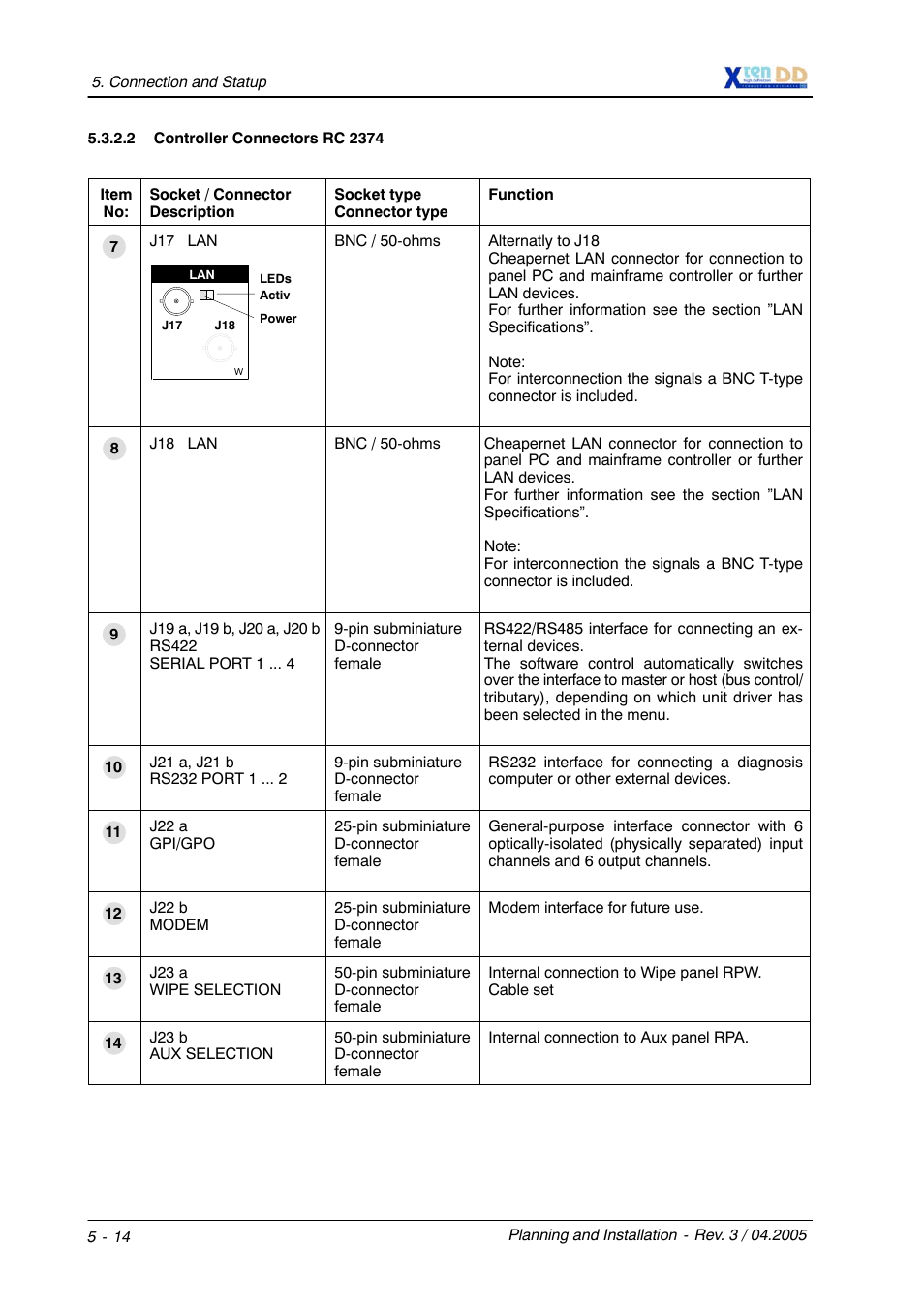 Grass Valley XtenDD DD User Manual | Page 76 / 196