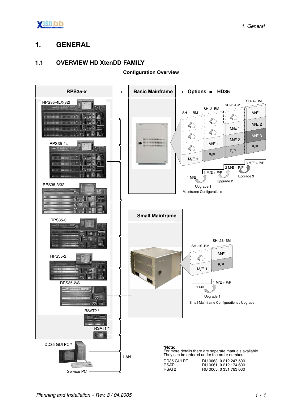 General, 1 overview hd xtendd family | Grass Valley XtenDD DD User Manual | Page 8 / 196