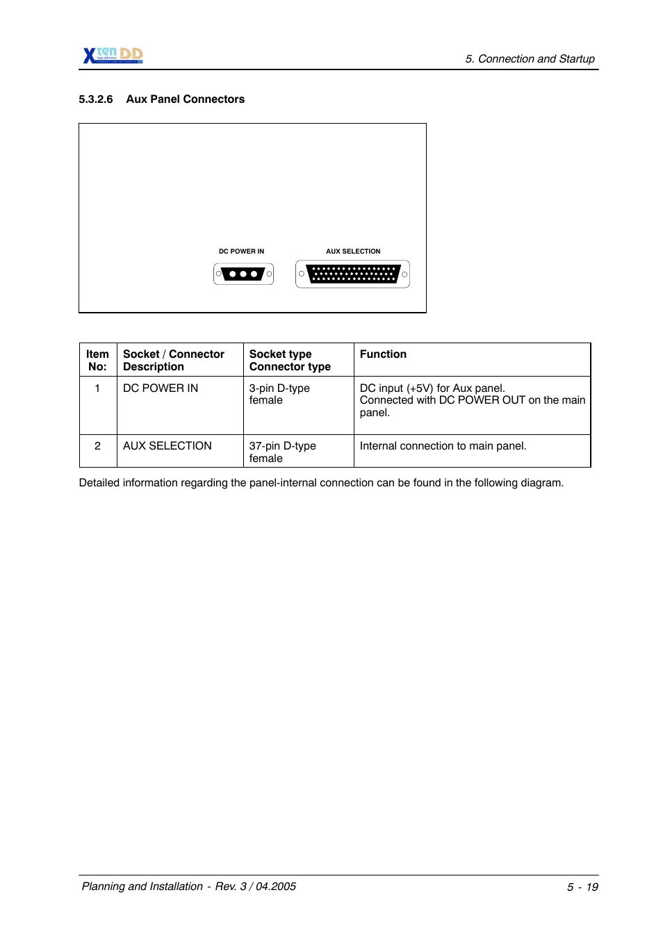 Grass Valley XtenDD DD User Manual | Page 81 / 196
