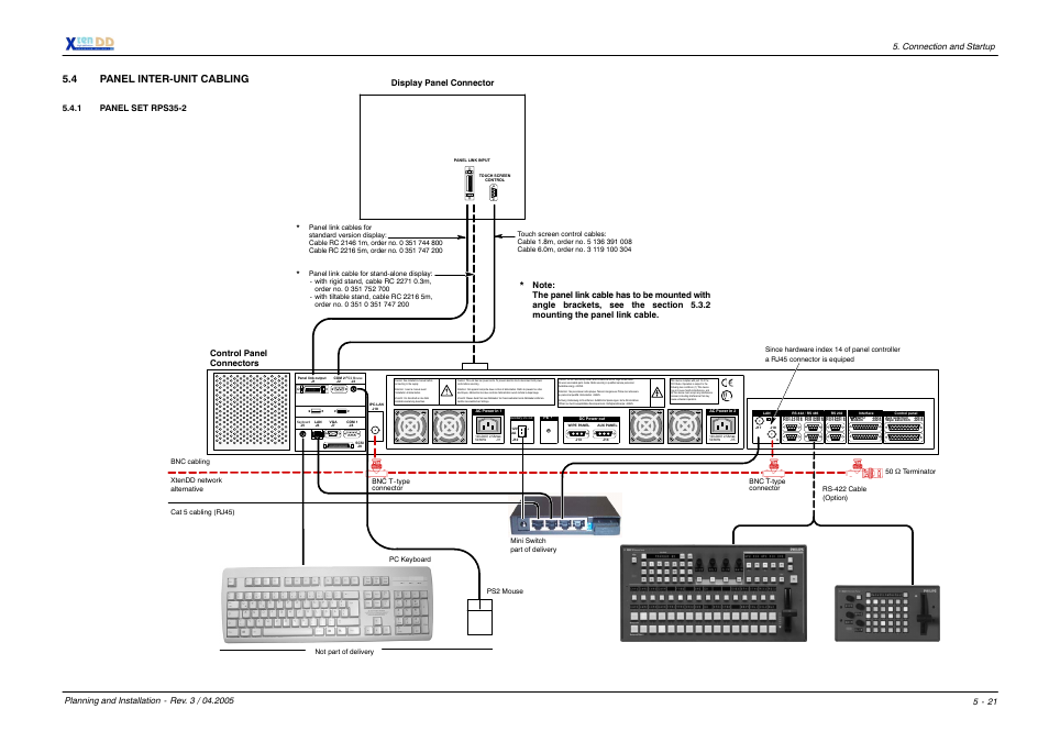 4 panel inter-unit cabling, Display panel connector, Control panel connectors | 1 panel set rps35-2 | Grass Valley XtenDD DD User Manual | Page 83 / 196