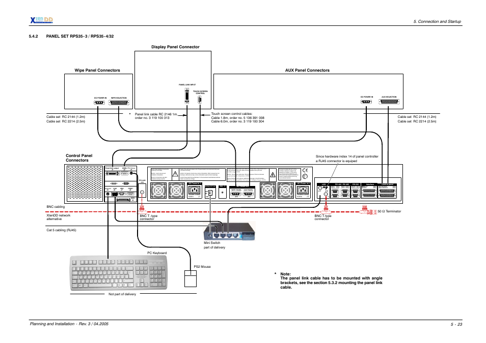 Control panel connectors | Grass Valley XtenDD DD User Manual | Page 85 / 196