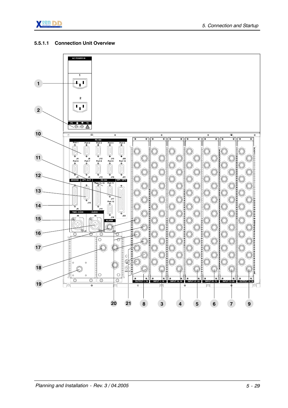 Grass Valley XtenDD DD User Manual | Page 91 / 196