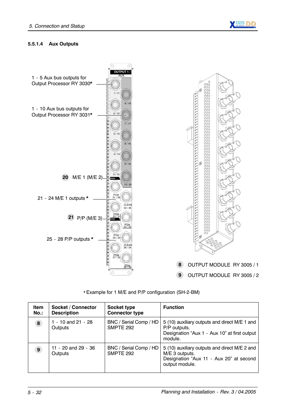 Grass Valley XtenDD DD User Manual | Page 94 / 196