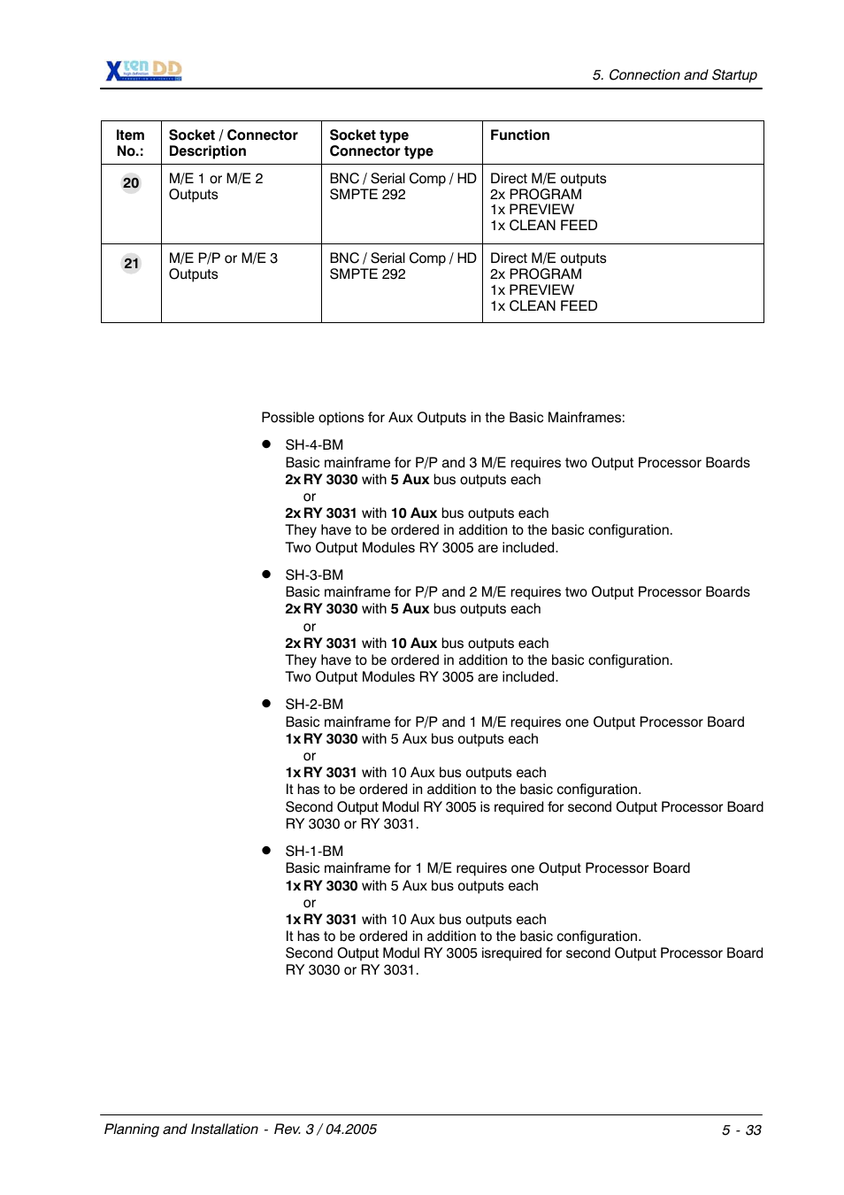 Grass Valley XtenDD DD User Manual | Page 95 / 196