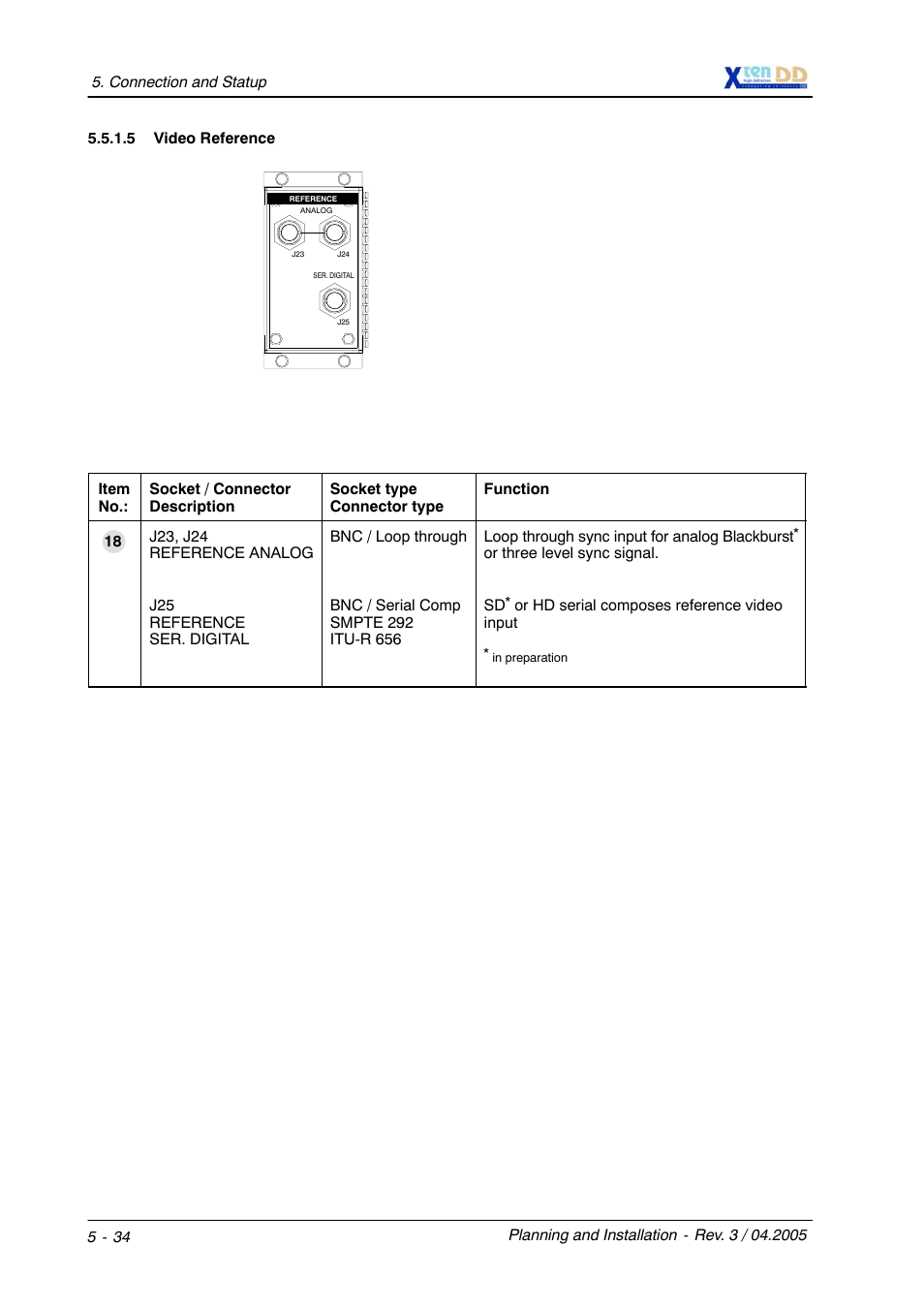 Grass Valley XtenDD DD User Manual | Page 96 / 196
