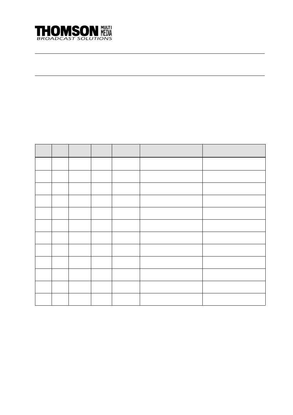 Revision report, Remote panel rsat 2, Customer’s manual | Grass Valley RSAT2 User Manual | Page 3 / 45