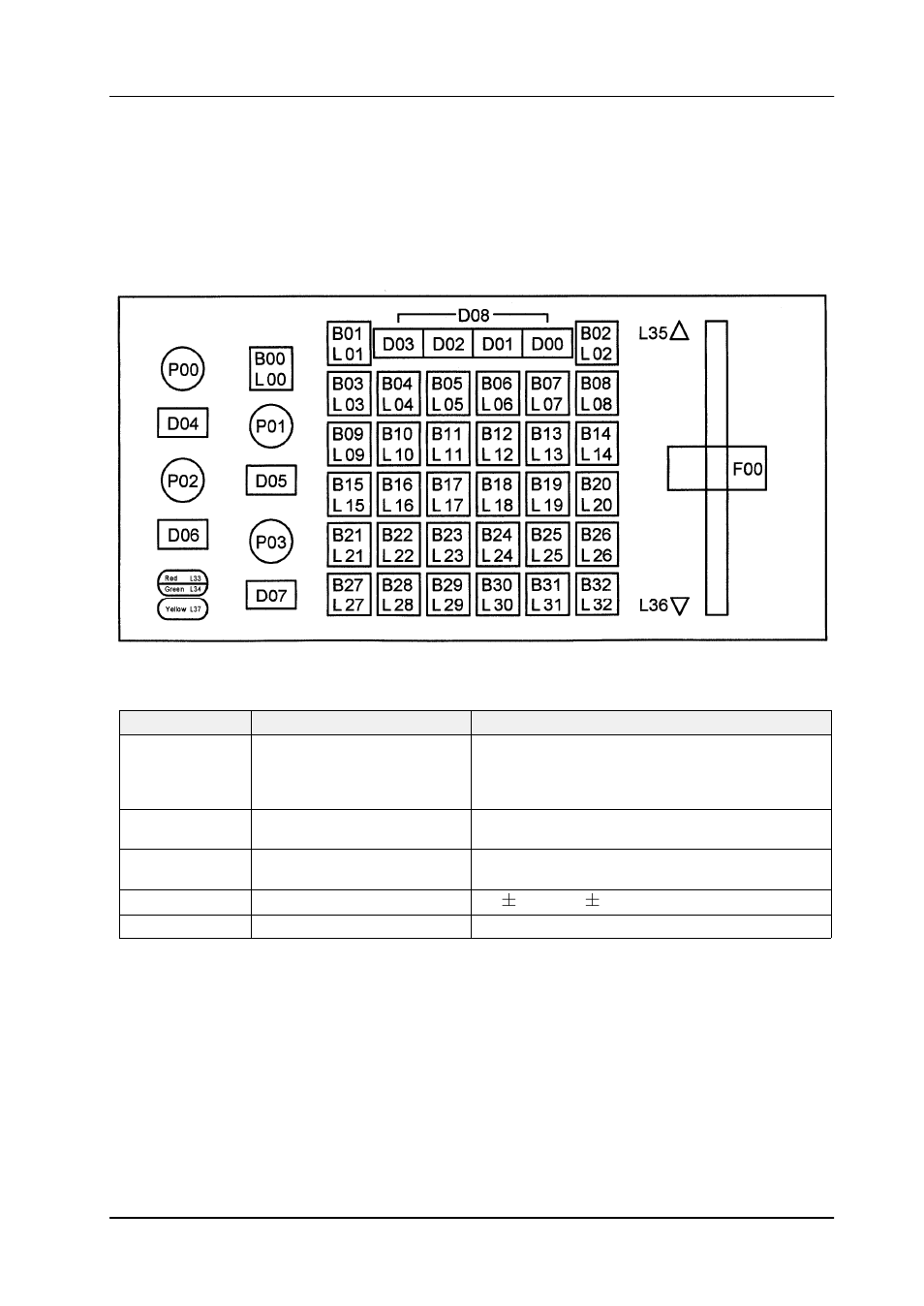 Annex | Grass Valley RSAT1 User Manual | Page 28 / 61