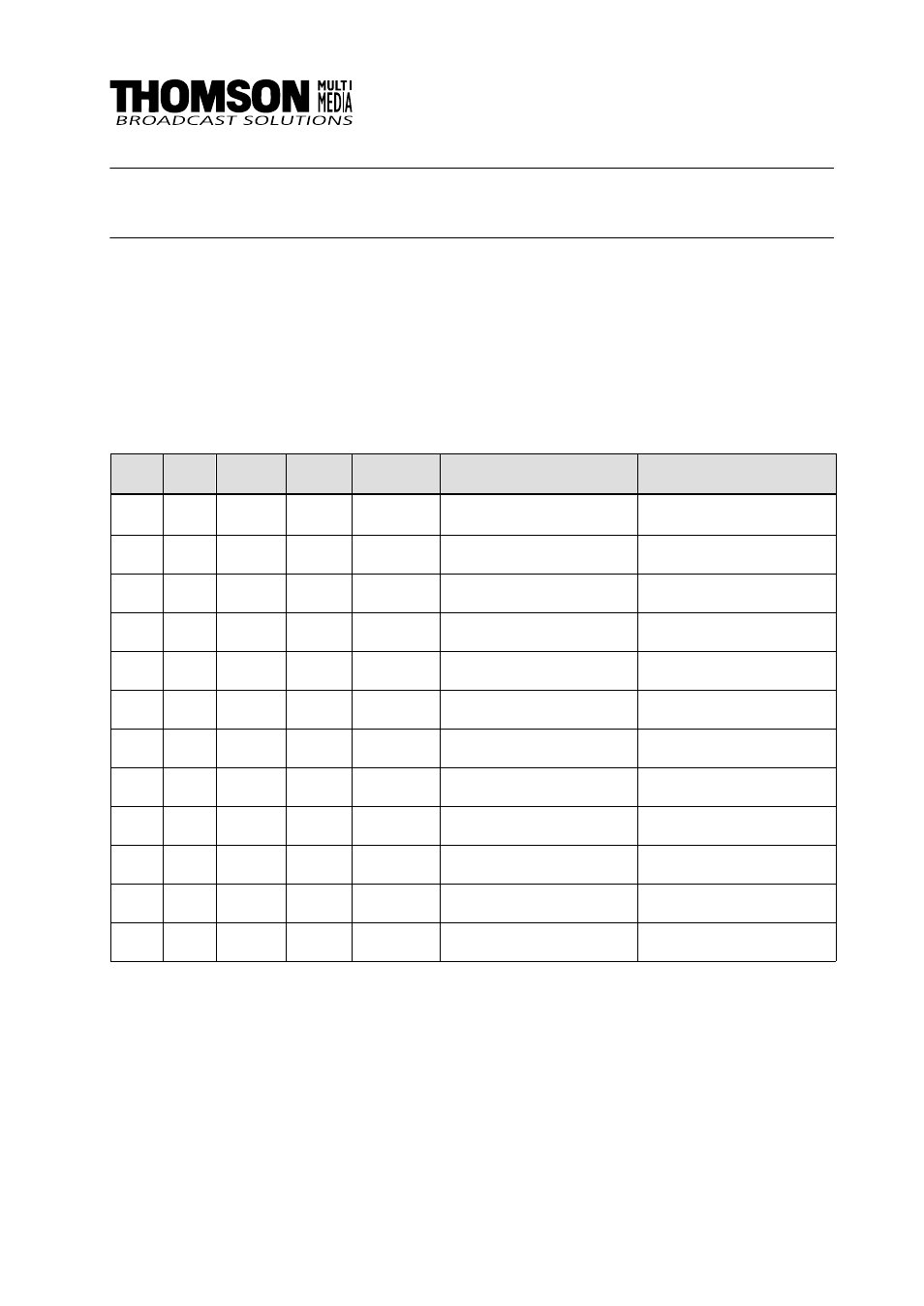 Revision report, Customer’s manual satellite panel rsat1 | Grass Valley RSAT1 User Manual | Page 3 / 61