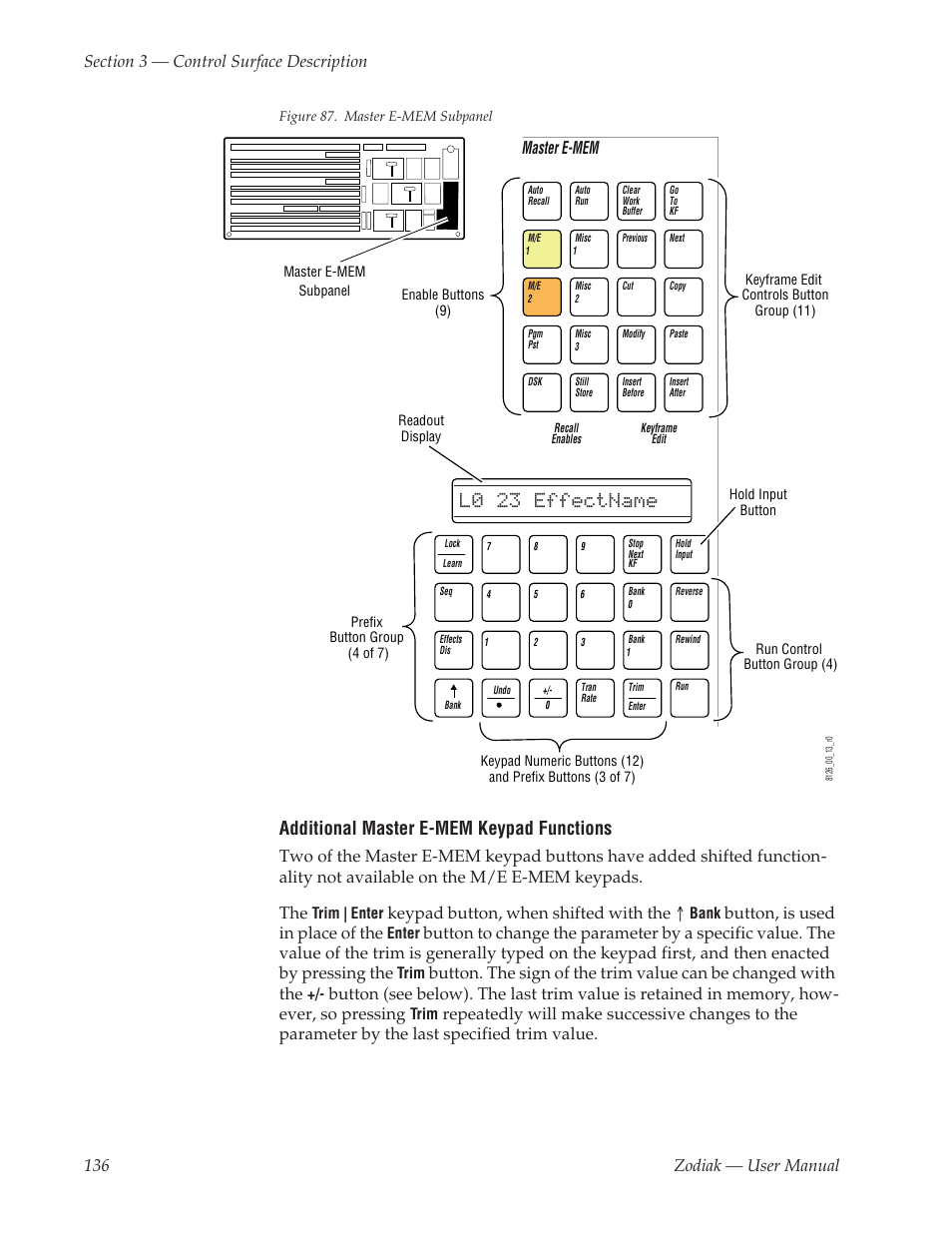 Master e-mem subpanel, Is organized in a, Additional master e-mem keypad functions | L0 23 effectname, Keypad button, when shifted with the, Button, is used in place of the, Master e-mem | Grass Valley Zodiak v.6.0 Mar 15 2006 User Manual | Page 136 / 494