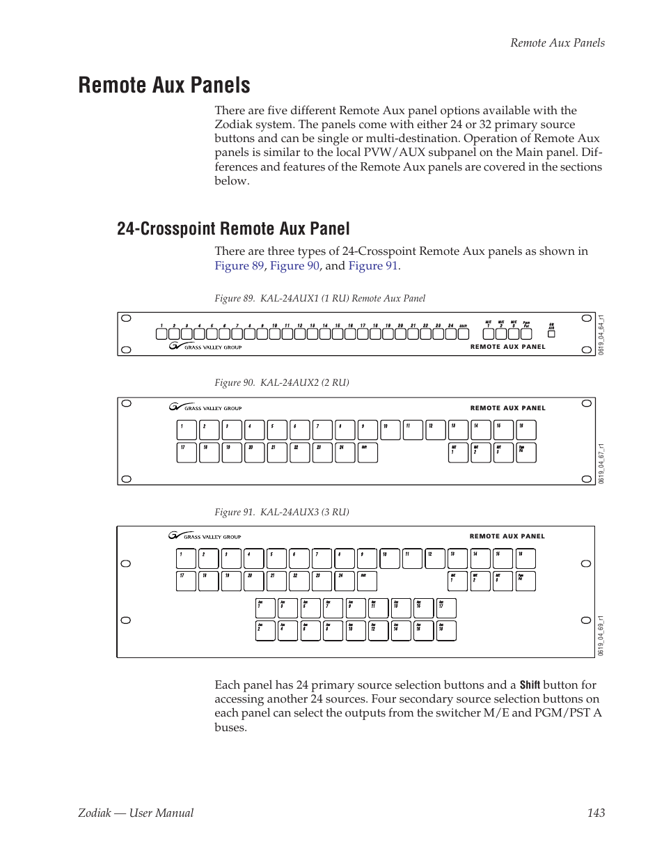 Remote aux panels, Crosspoint remote aux panel, Zodiak — user manual 143 remote aux panels | Shift | Grass Valley Zodiak v.6.0 Mar 15 2006 User Manual | Page 143 / 494