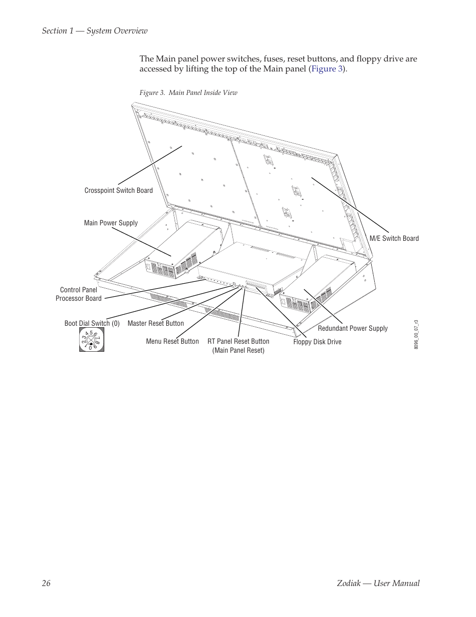 Figure 3 | Grass Valley Zodiak v.6.0 Mar 15 2006 User Manual | Page 26 / 494