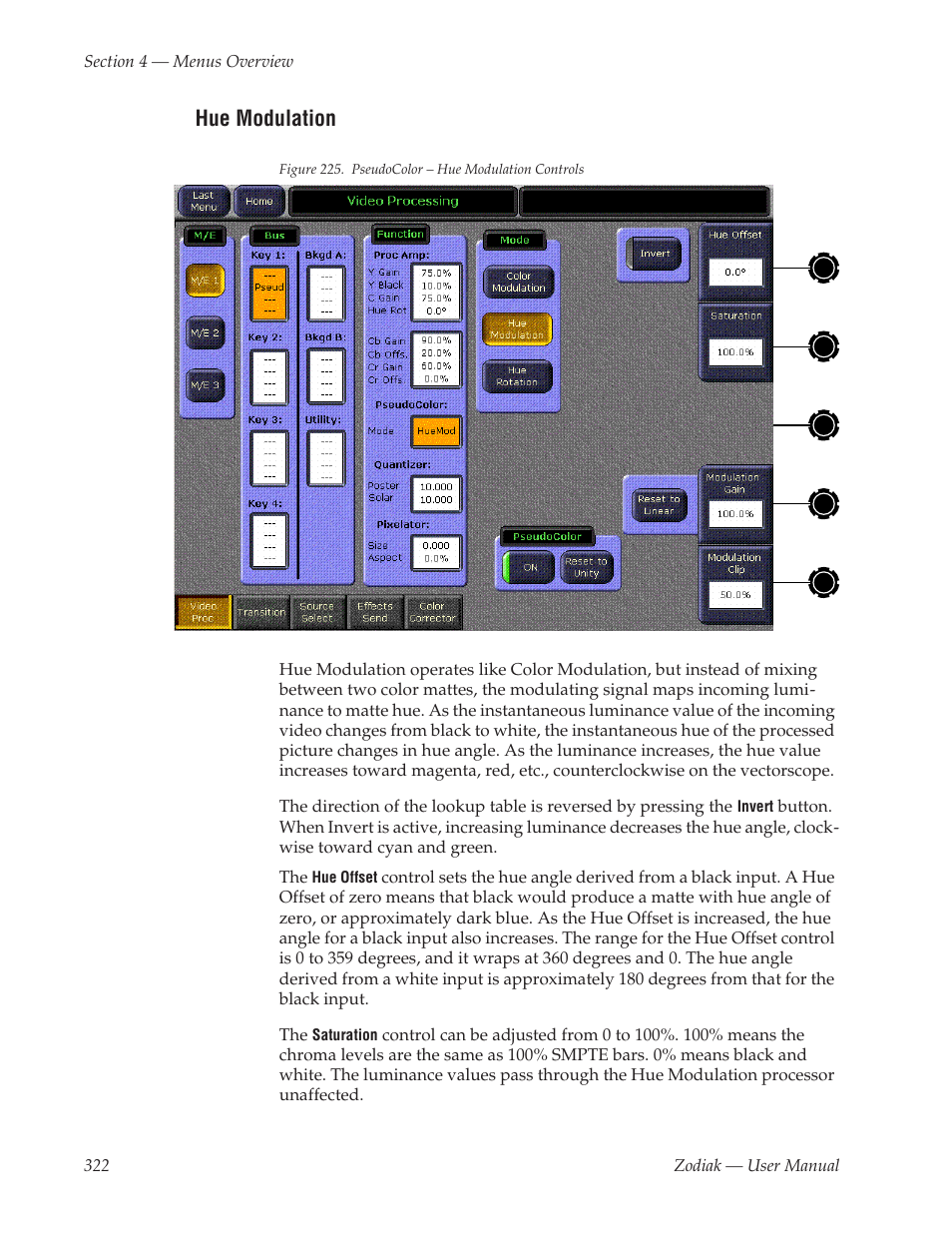 Hue modulation | Grass Valley Zodiak v.6.0 Mar 15 2006 User Manual | Page 322 / 494