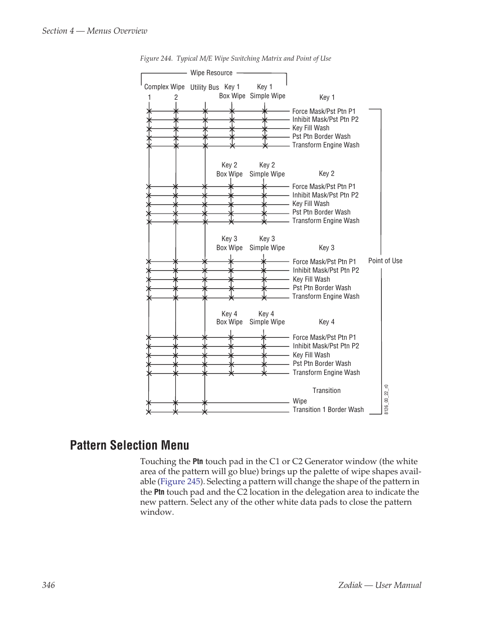 Pattern selection menu | Grass Valley Zodiak v.6.0 Mar 15 2006 User Manual | Page 346 / 494