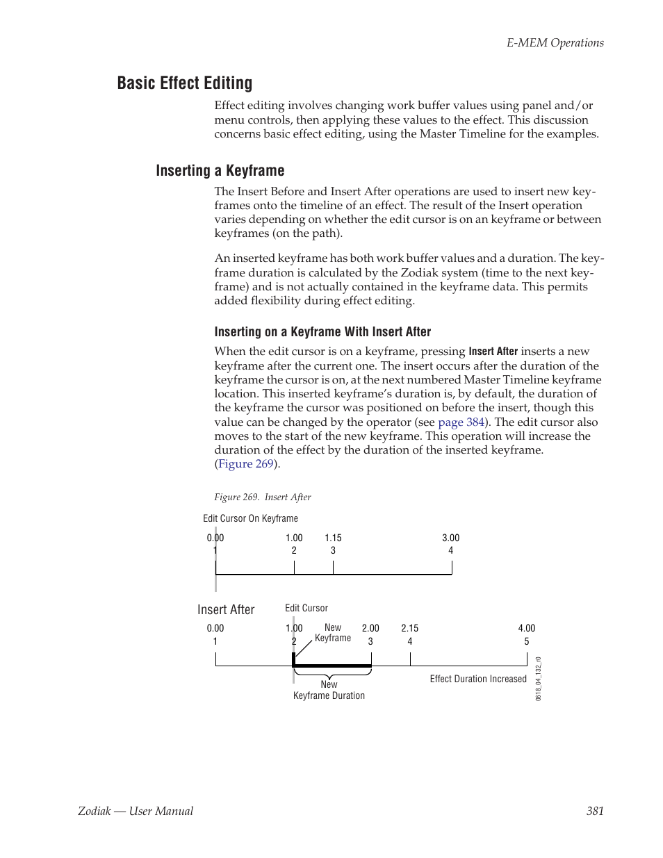 Basic effect editing, Inserting a keyframe, Basic effect | Copy | Grass Valley Zodiak v.6.0 Mar 15 2006 User Manual | Page 381 / 494