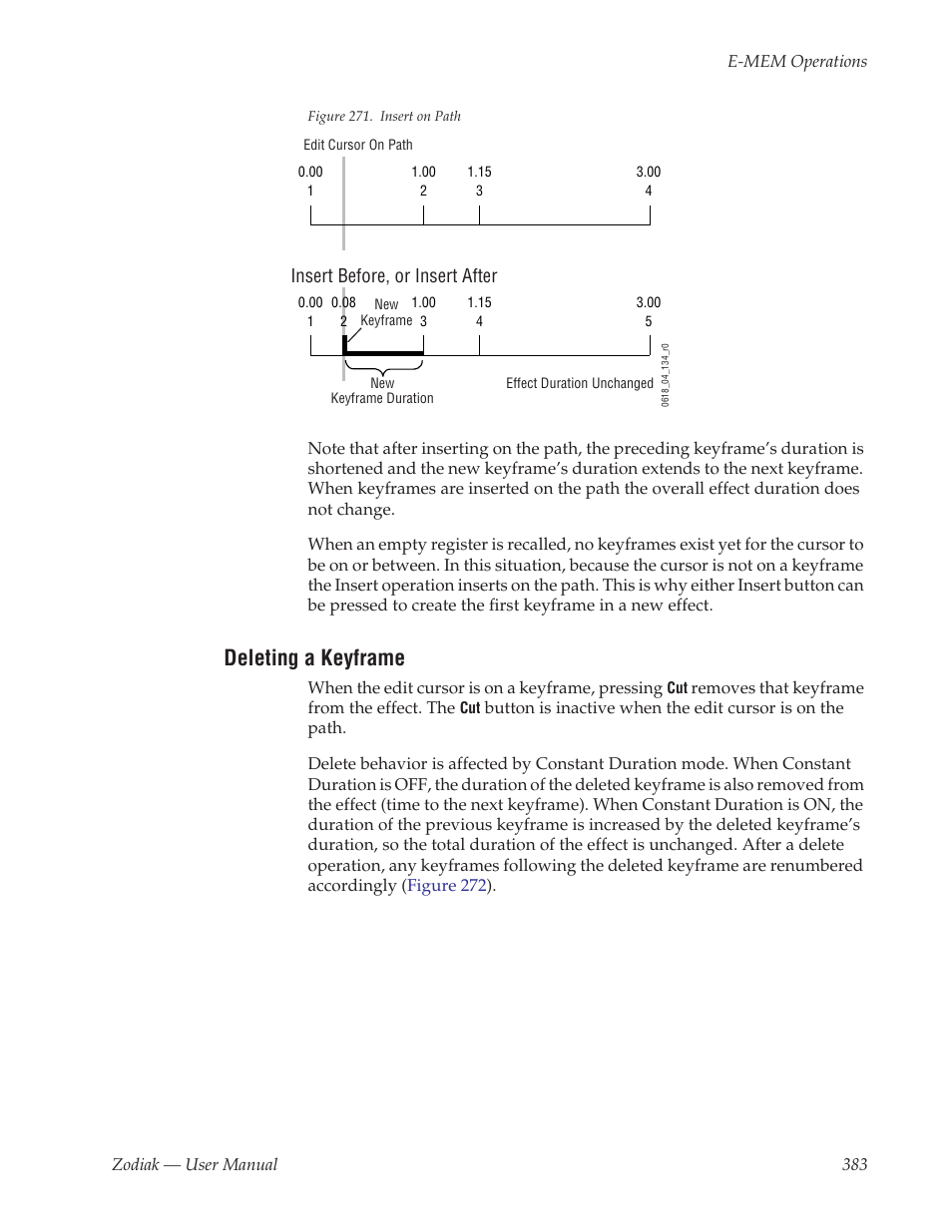 Deleting a keyframe | Grass Valley Zodiak v.6.0 Mar 15 2006 User Manual | Page 383 / 494