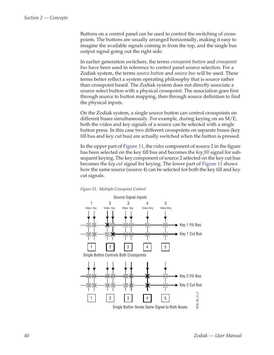 Grass Valley Zodiak v.6.0 Mar 15 2006 User Manual | Page 40 / 494