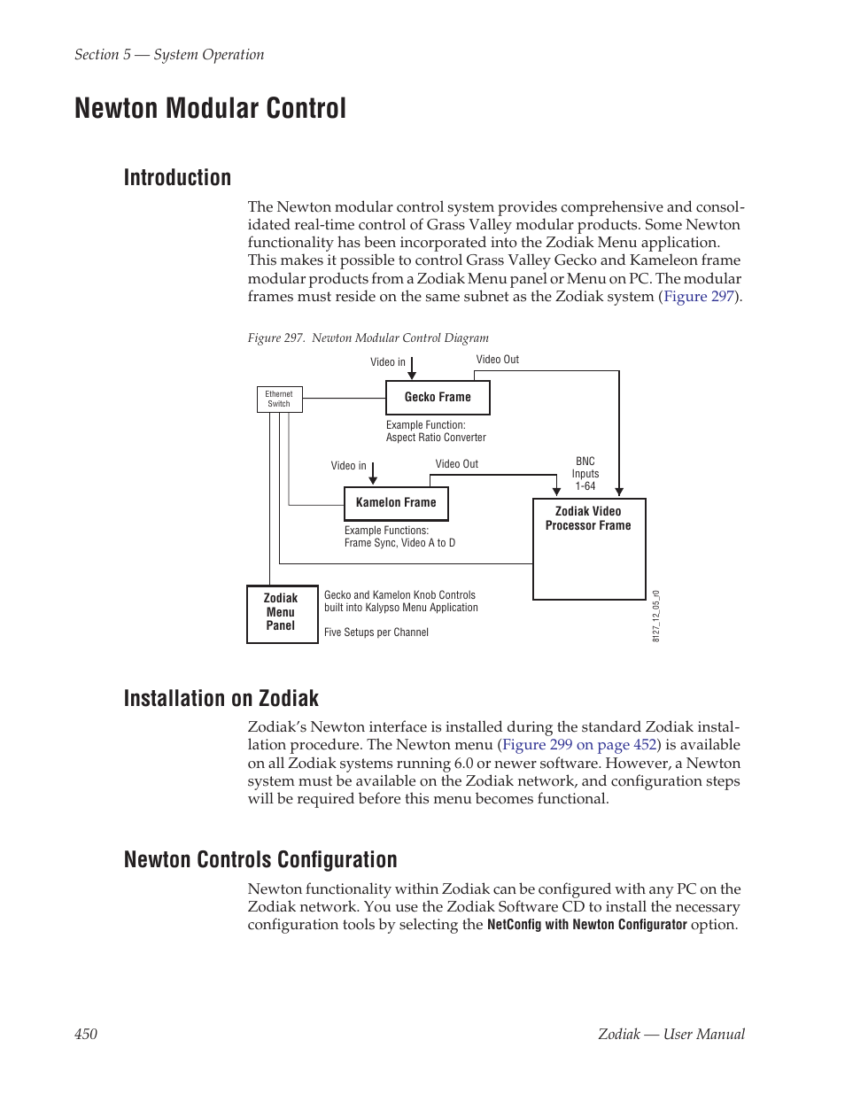 Newton modular control, Introduction, Installation on zodiak | Newton controls configuration | Grass Valley Zodiak v.6.0 Mar 15 2006 User Manual | Page 450 / 494