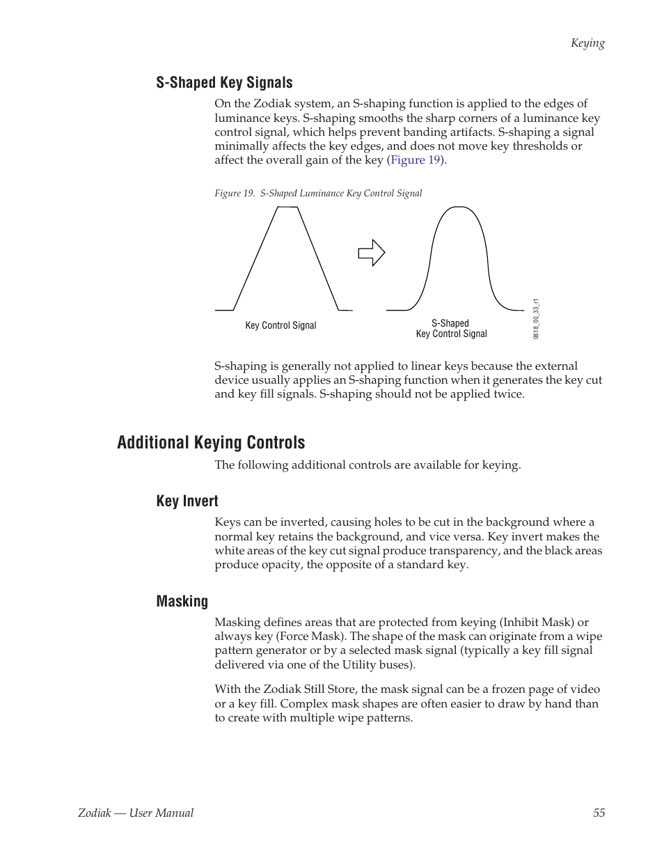 S-shaped key signals, Additional keying controls, Key invert | Masking | Grass Valley Zodiak v.6.0 Mar 15 2006 User Manual | Page 55 / 494