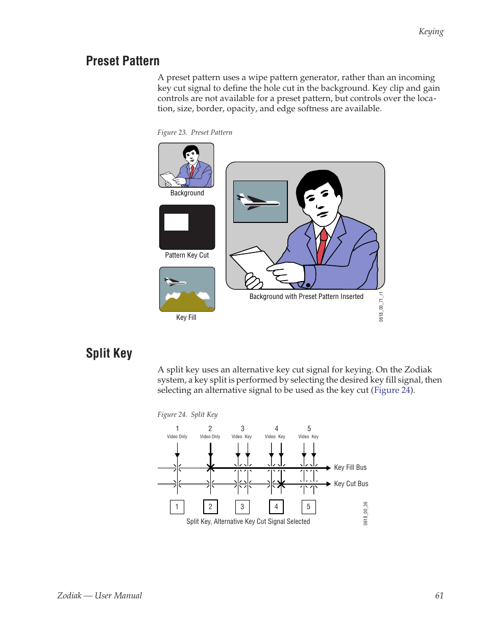 Preset pattern, Split key | Grass Valley Zodiak v.6.0 Mar 15 2006 User Manual | Page 61 / 494