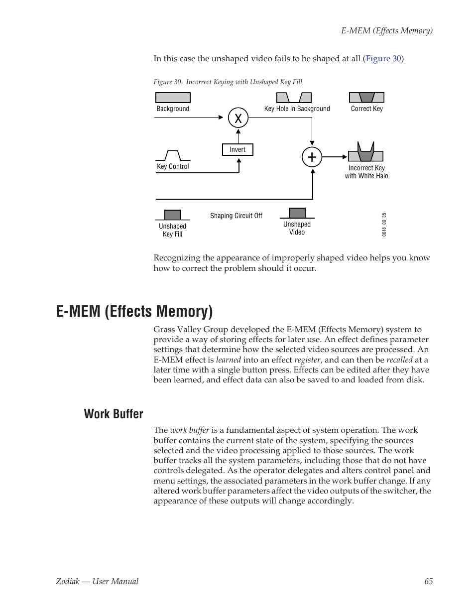 E-mem (effects memory), Work buffer | Grass Valley Zodiak v.6.0 Mar 15 2006 User Manual | Page 65 / 494