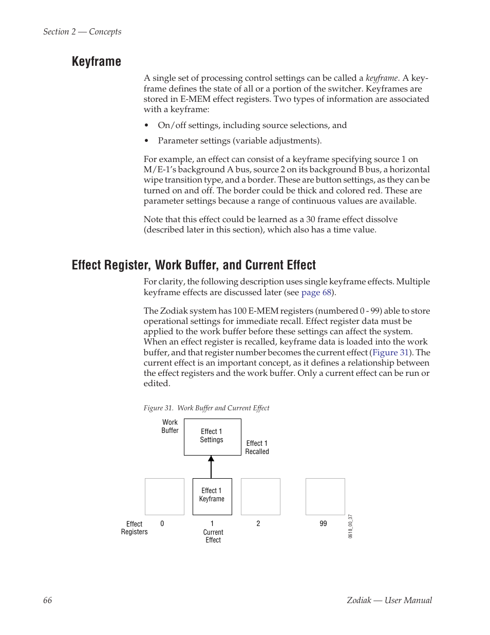 Keyframe, Effect register, work buffer, and current effect | Grass Valley Zodiak v.6.0 Mar 15 2006 User Manual | Page 66 / 494