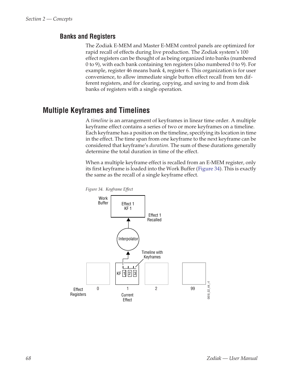 Banks and registers, Multiple keyframes and timelines | Grass Valley Zodiak v.6.0 Mar 15 2006 User Manual | Page 68 / 494
