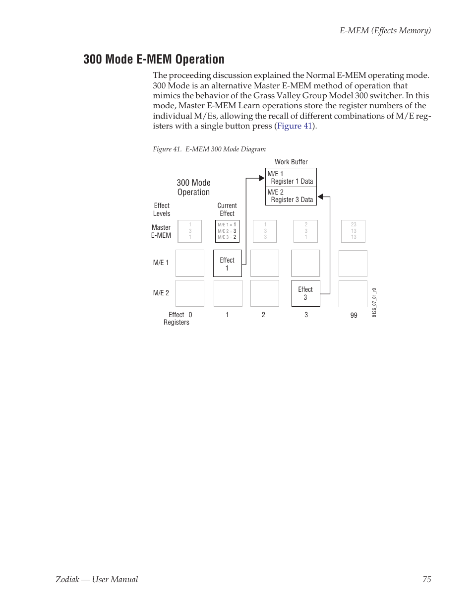 300 mode e-mem operation | Grass Valley Zodiak v.6.0 Mar 15 2006 User Manual | Page 75 / 494