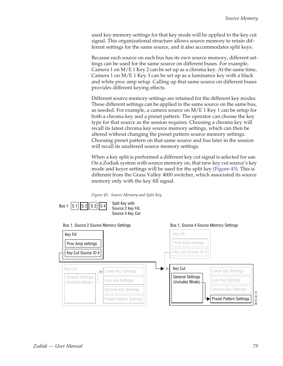Grass Valley Zodiak v.6.0 Mar 15 2006 User Manual | Page 79 / 494