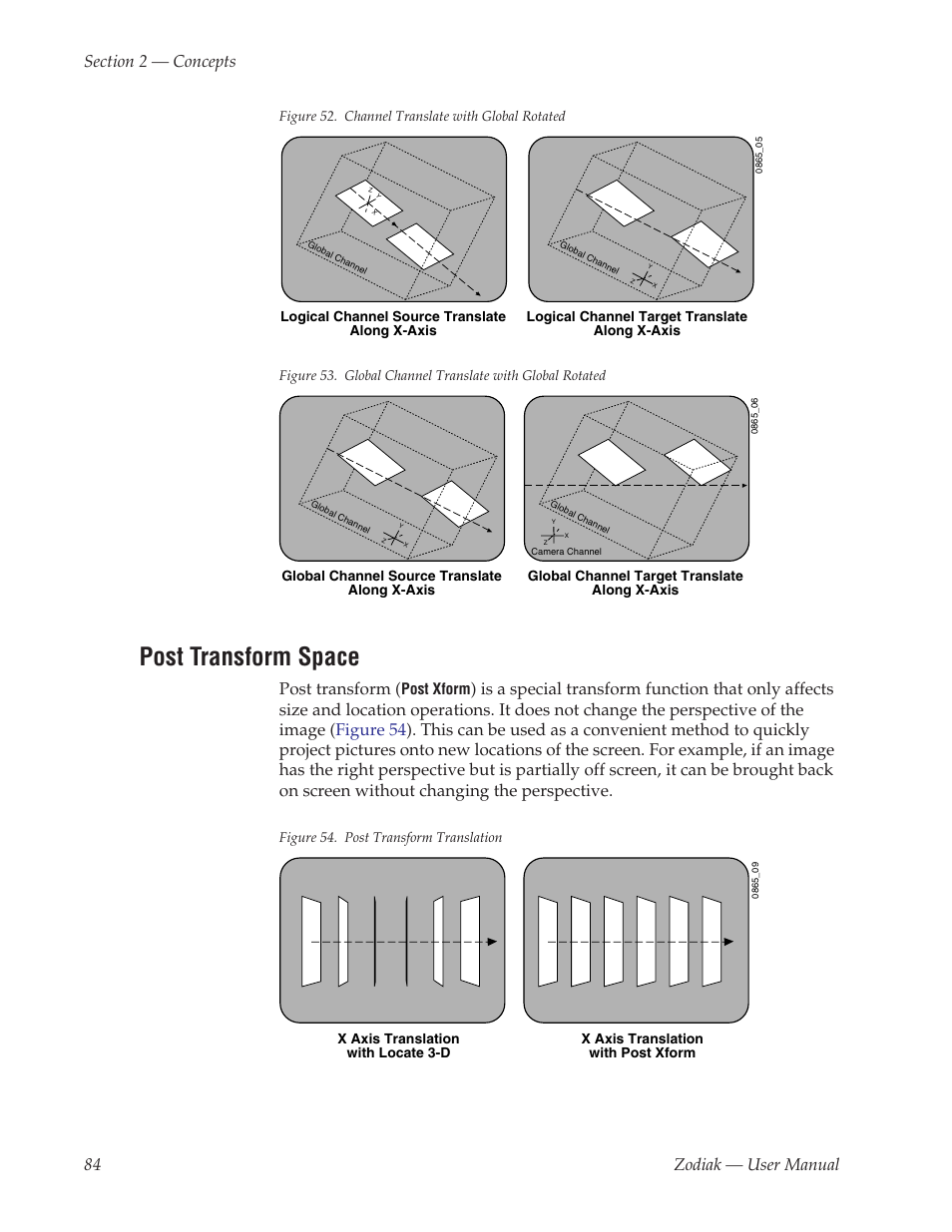 Post transform space, Figure 52, Figure 53 | Post transform | Grass Valley Zodiak v.6.0 Mar 15 2006 User Manual | Page 84 / 494