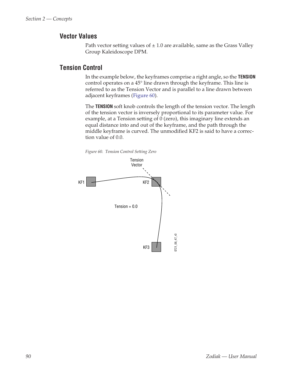 Vector values, Tension control | Grass Valley Zodiak v.6.0 Mar 15 2006 User Manual | Page 90 / 494