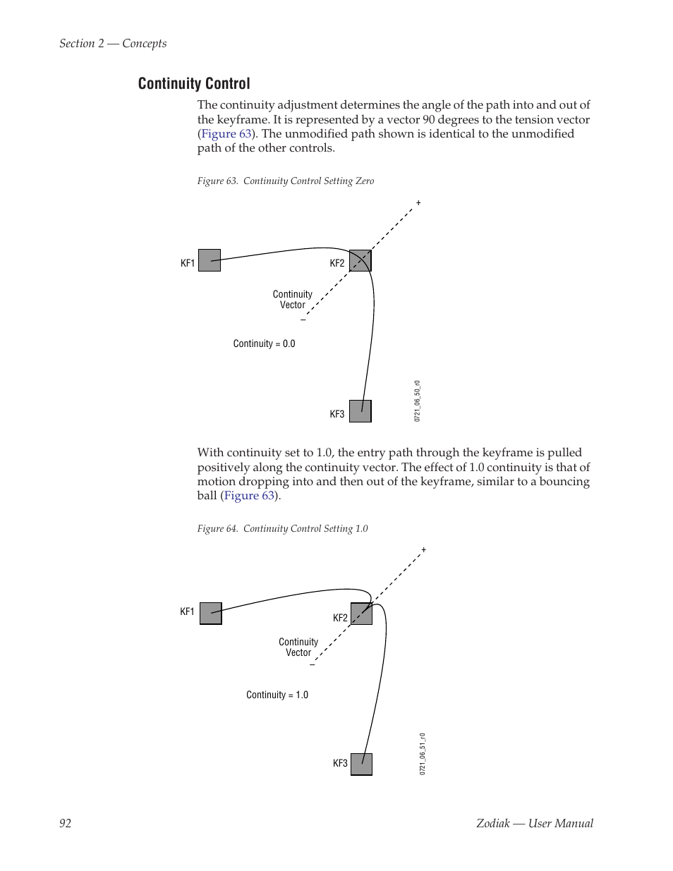 Continuity control | Grass Valley Zodiak v.6.0 Mar 15 2006 User Manual | Page 92 / 494