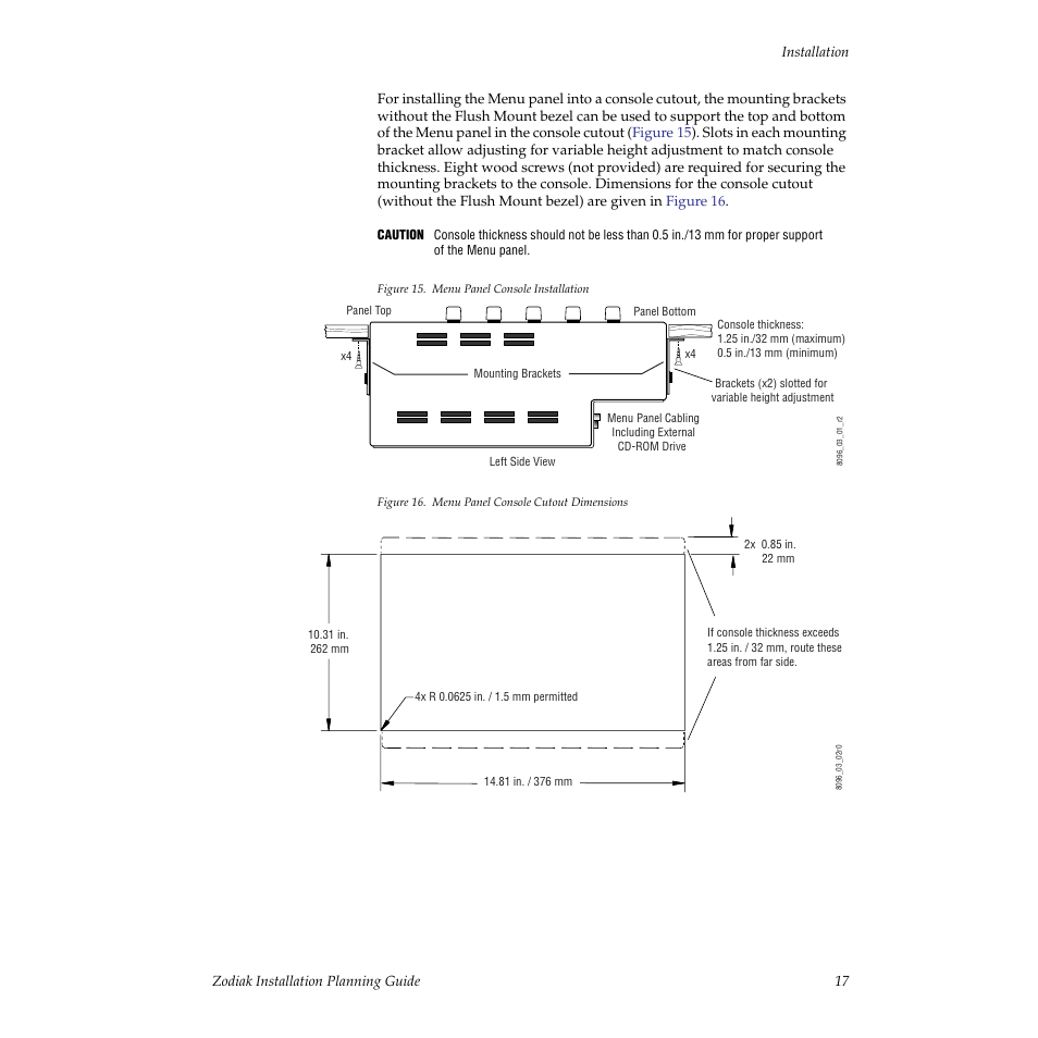 The menu panel can be set into a console cutout | Grass Valley Zodiak Installation Planning Guide User Manual | Page 17 / 41