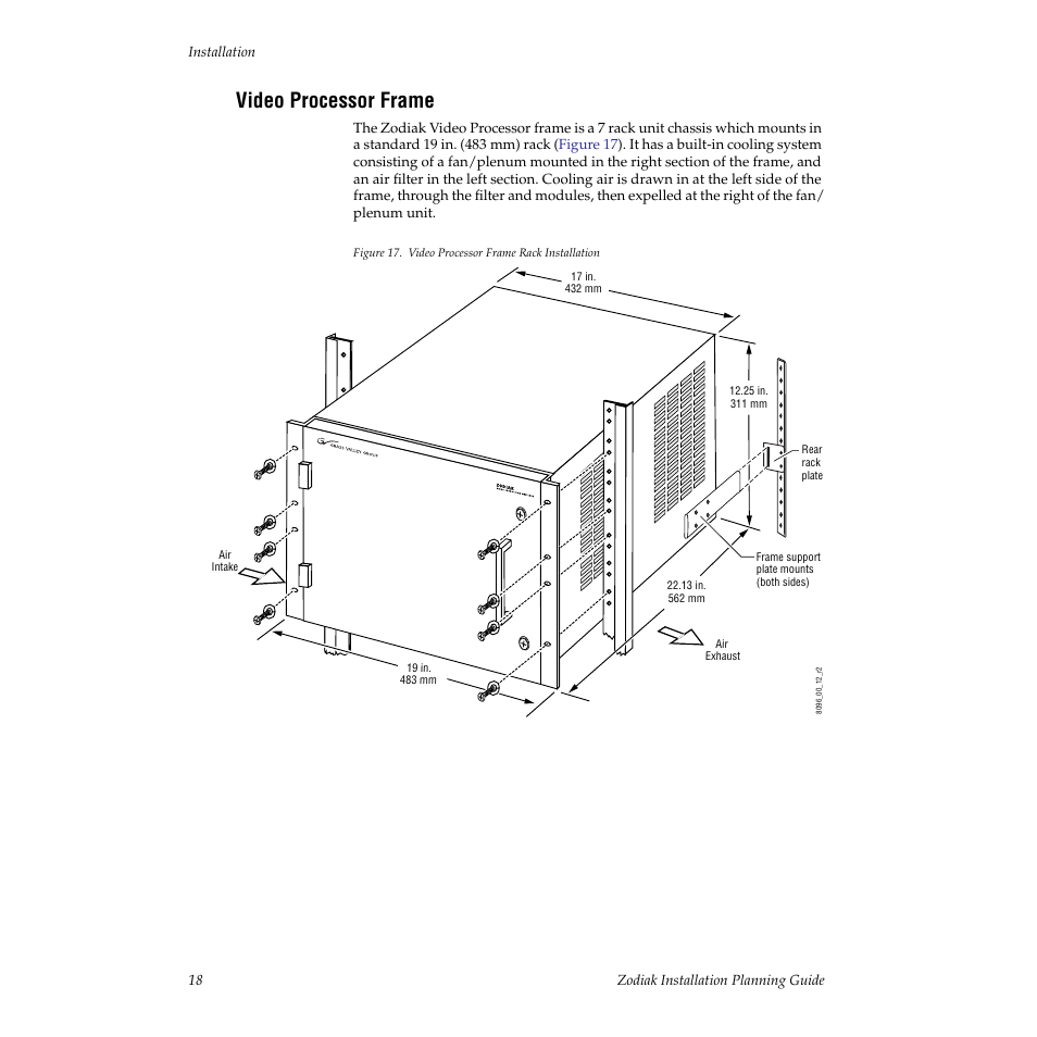 Video processor frame | Grass Valley Zodiak Installation Planning Guide User Manual | Page 18 / 41