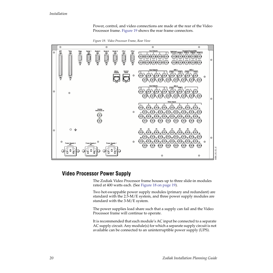 Video processor power supply, 20 zodiak installation planning guide installation, Figure 19. video processor frame, rear view | Grass Valley Zodiak Installation Planning Guide User Manual | Page 20 / 41