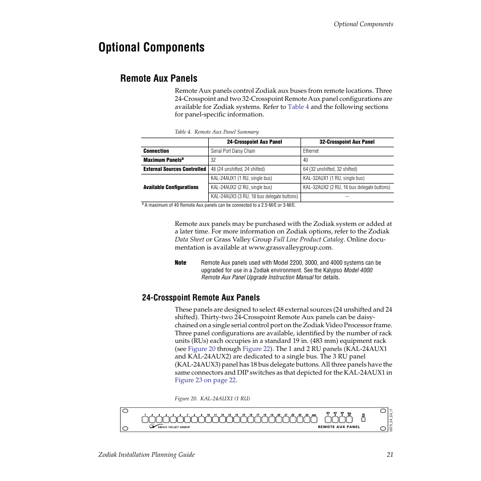 Optional components, Remote aux panels, Crosspoint remote aux panels | Grass Valley Zodiak Installation Planning Guide User Manual | Page 21 / 41