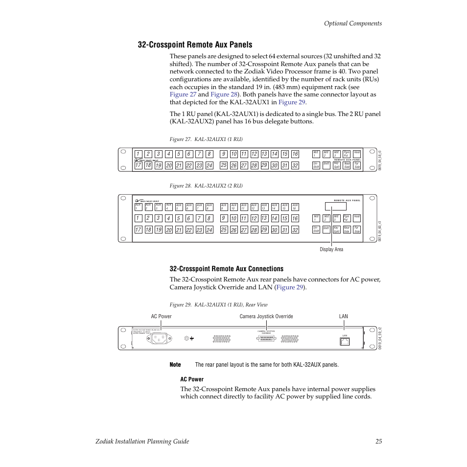 Crosspoint remote aux panels, Crosspoint remote aux connections | Grass Valley Zodiak Installation Planning Guide User Manual | Page 25 / 41