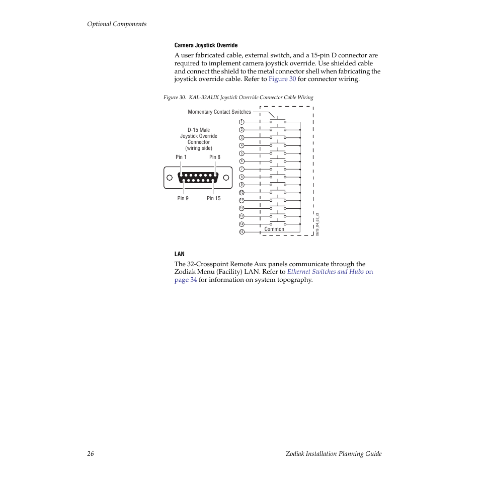 Grass Valley Zodiak Installation Planning Guide User Manual | Page 26 / 41