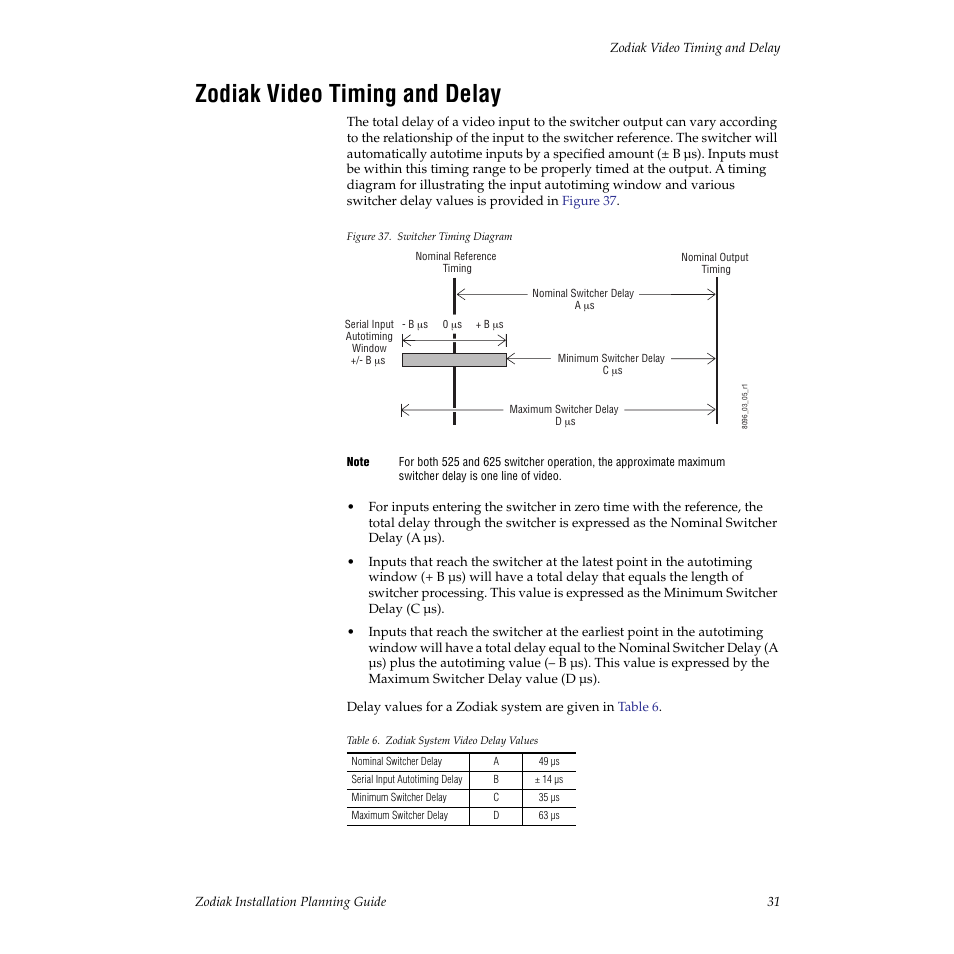 Zodiak video timing and delay | Grass Valley Zodiak Installation Planning Guide User Manual | Page 31 / 41