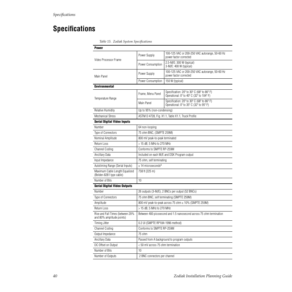 Specifications | Grass Valley Zodiak Installation Planning Guide User Manual | Page 40 / 41