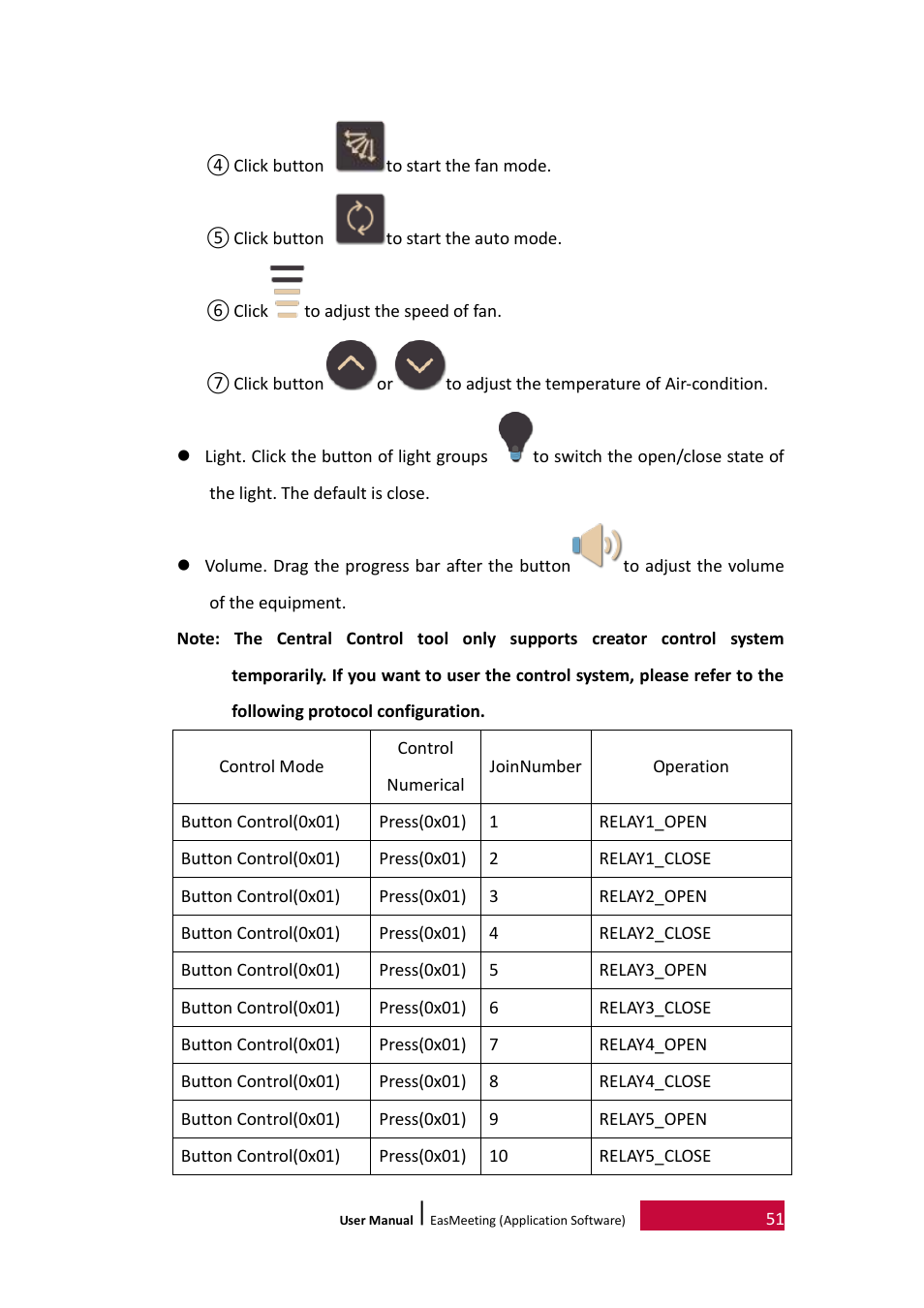 PRESTIGIO EasiMeeting User Manual | Page 54 / 60