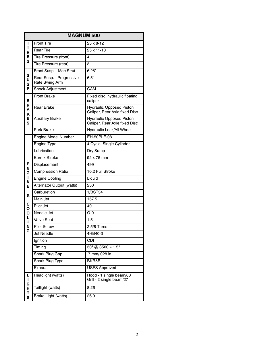Magnum 500 | Polaris 1999 ATV Magnum 500 User Manual | Page 2 / 7