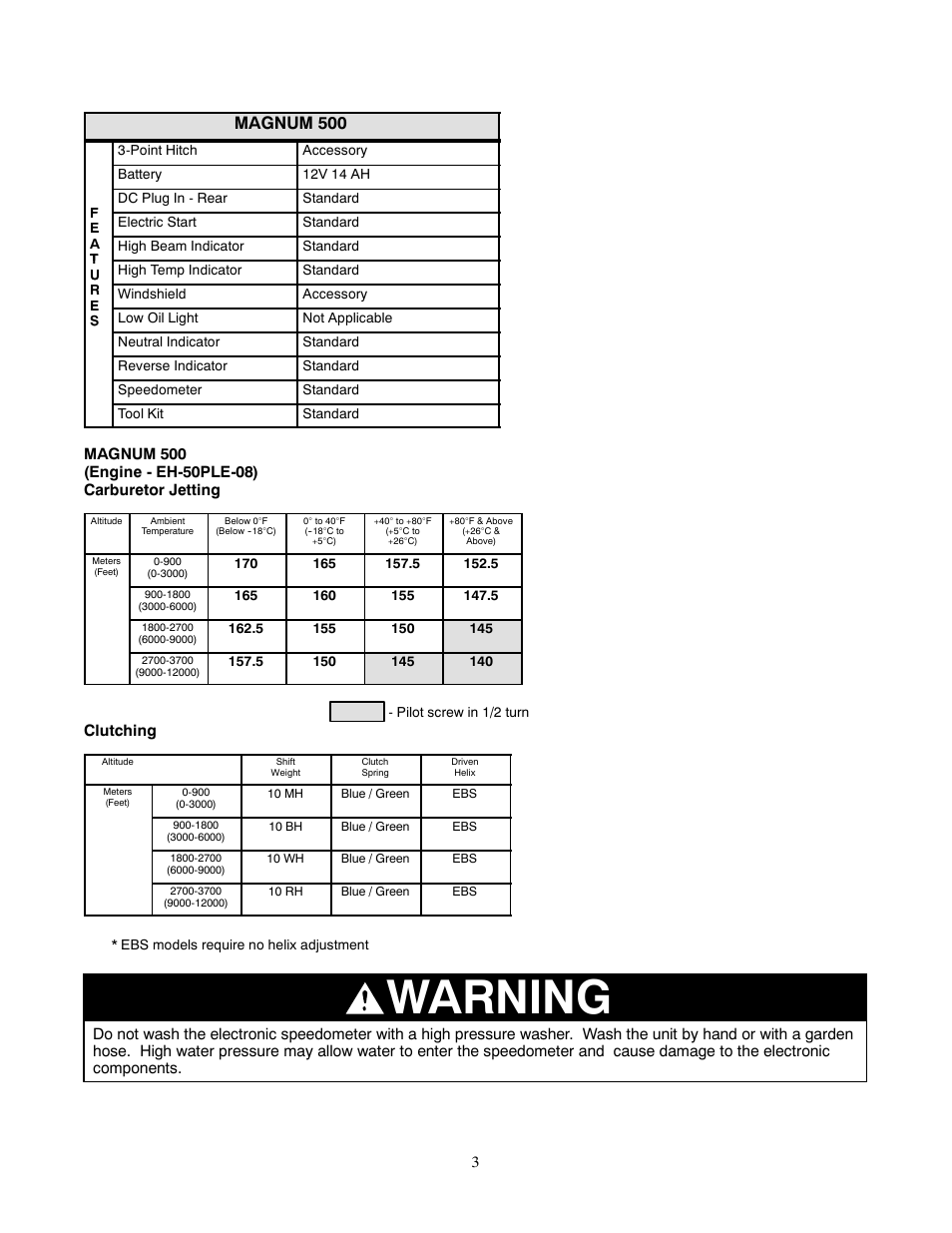 Warning, Magnum 500 | Polaris 1999 ATV Magnum 500 User Manual | Page 3 / 7