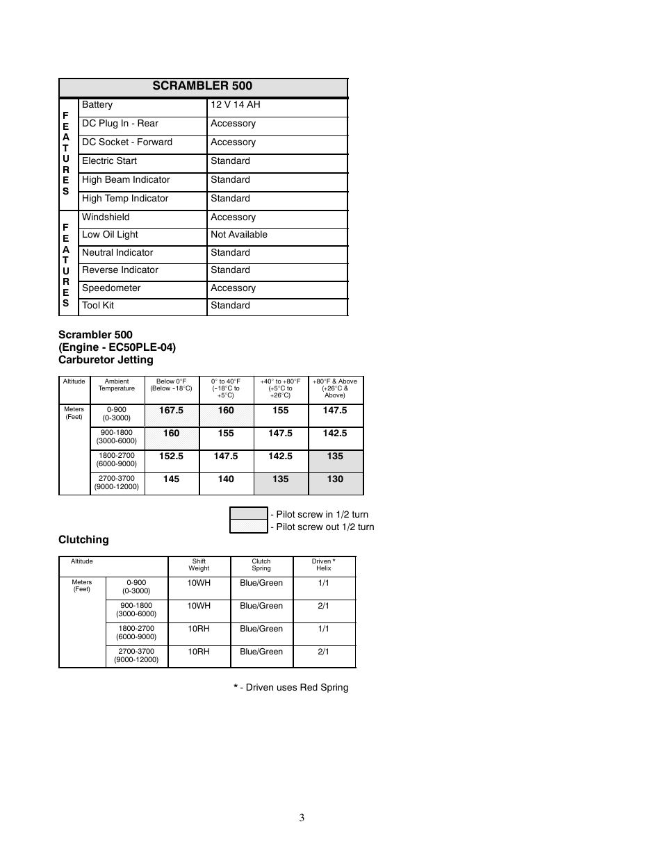 Scrambler 500 | Polaris 1999 ATV Scrambler 500 User Manual | Page 3 / 6