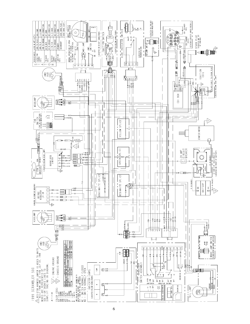 Polaris 1999 ATV Scrambler 500 User Manual | Page 6 / 6