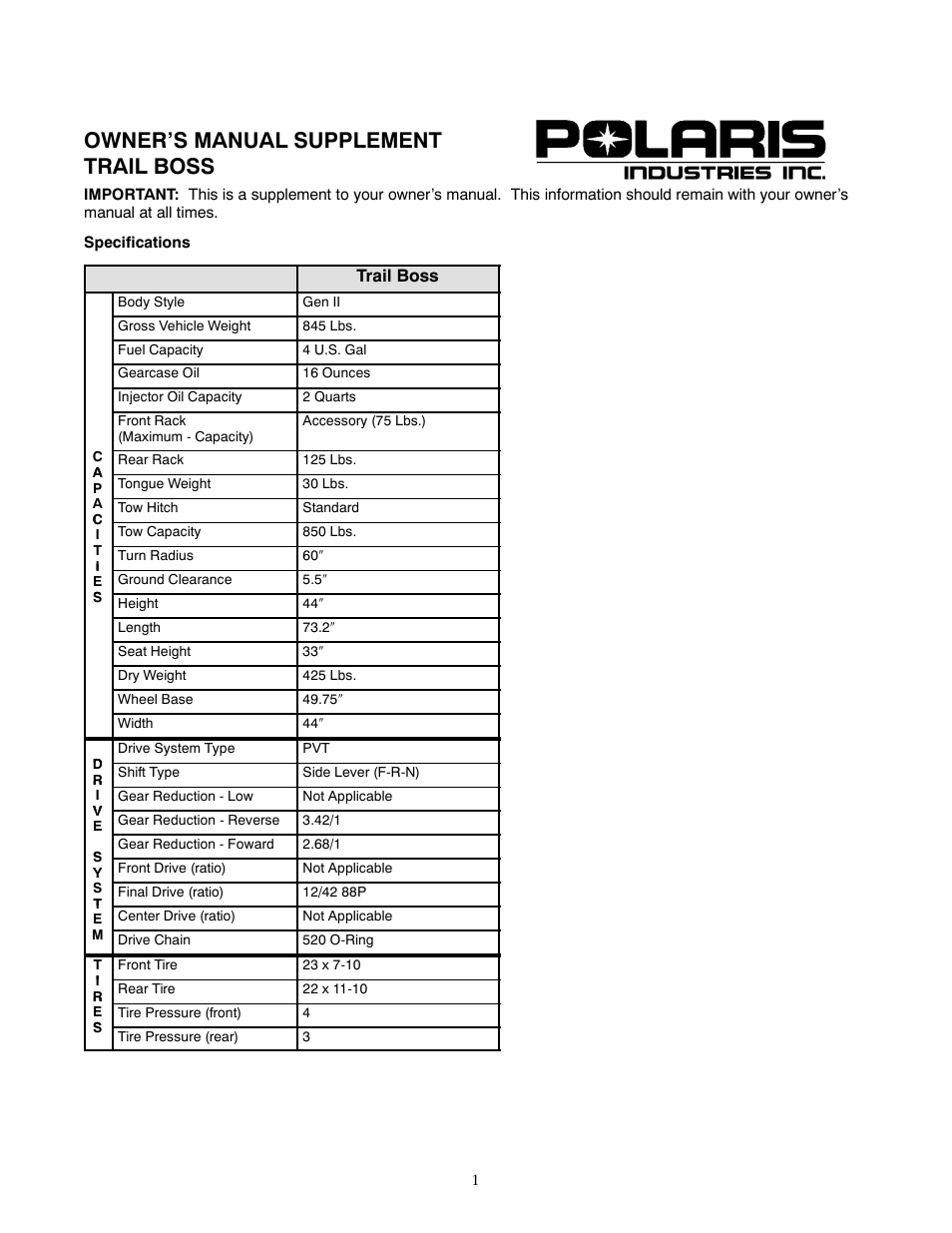 Polaris 1999 ATV Trail Boss User Manual | 4 pages