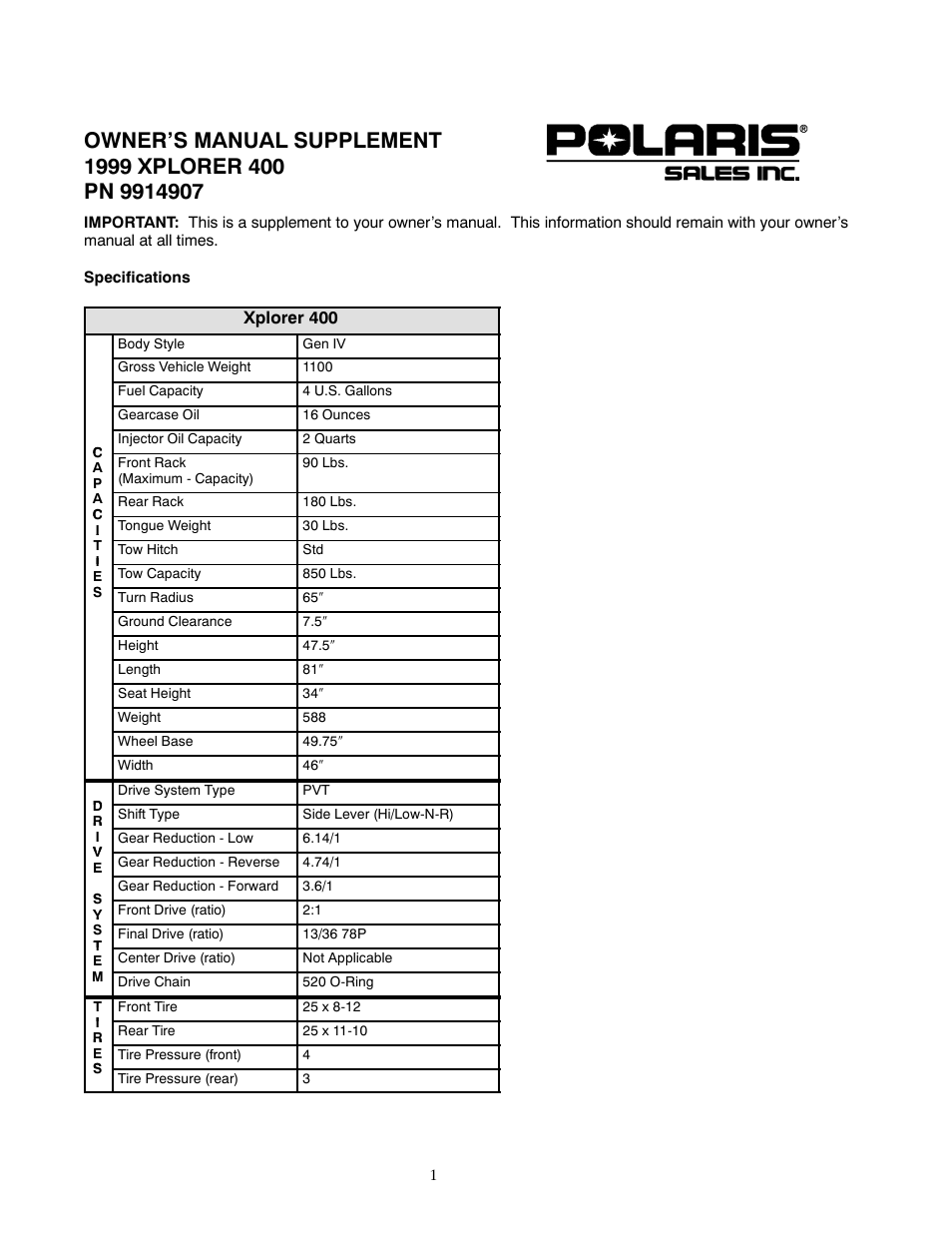 Polaris 1999 ATV XPLORER 400 User Manual | 7 pages