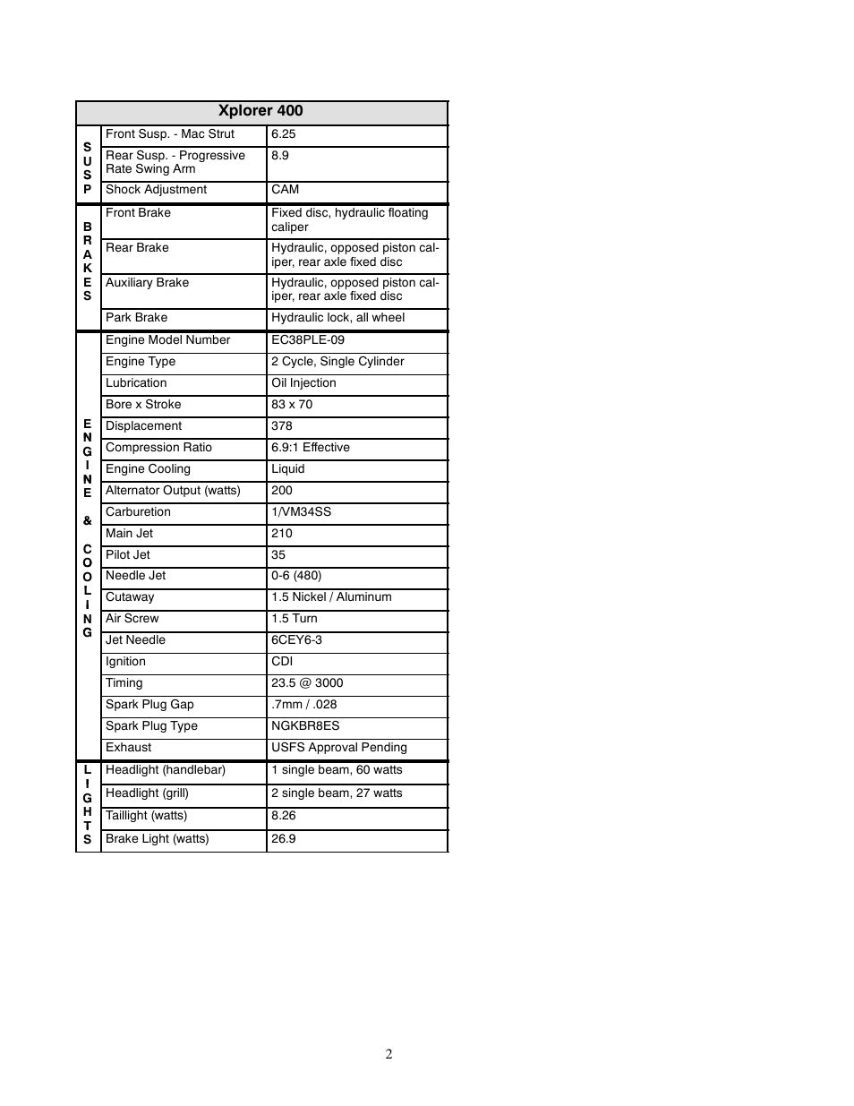 Xplorer 400 | Polaris 1999 ATV XPLORER 400 User Manual | Page 2 / 7
